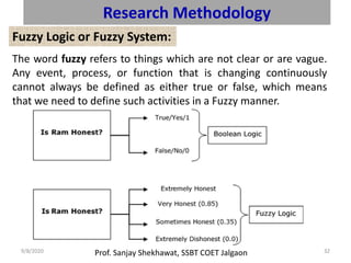 Prof. Sanjay Shekhawat, SSBT COET Jalgaon9/8/2020 32
Research Methodology
Fuzzy Logic or Fuzzy System:
The word fuzzy refers to things which are not clear or are vague.
Any event, process, or function that is changing continuously
cannot always be defined as either true or false, which means
that we need to define such activities in a Fuzzy manner.
 