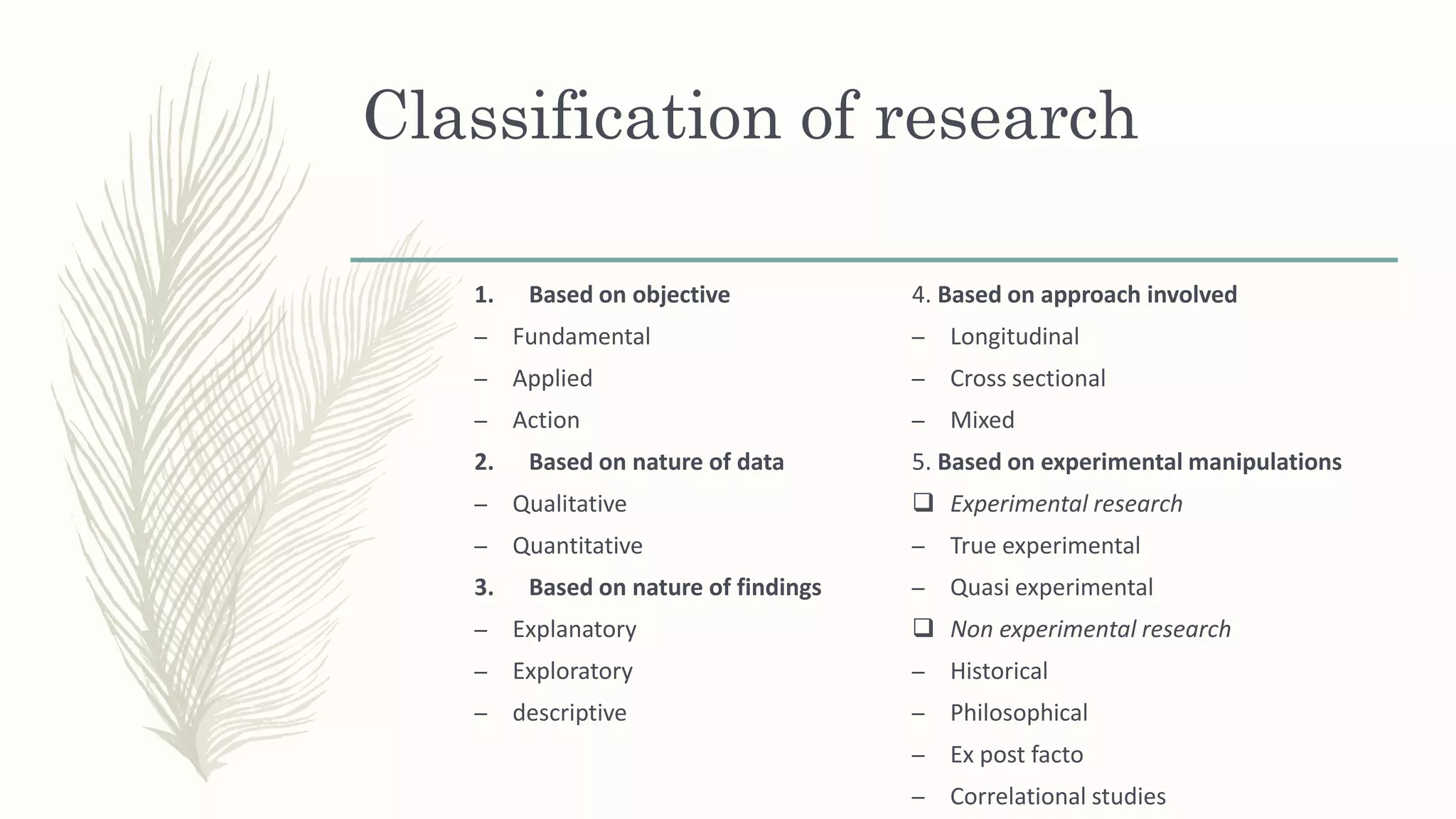 Classification of research
1. Based on objective
– Fundamental
– Applied
– Action
2. Based on nature of data
– Qualitative
– Quantitative
3. Based on nature of findings
– Explanatory
– Exploratory
– descriptive
4. Based on approach involved
– Longitudinal
– Cross sectional
– Mixed
5. Based on experimental manipulations
 Experimental research
– True experimental
– Quasi experimental
 Non experimental research
– Historical
– Philosophical
– Ex post facto
– Correlational studies
 
