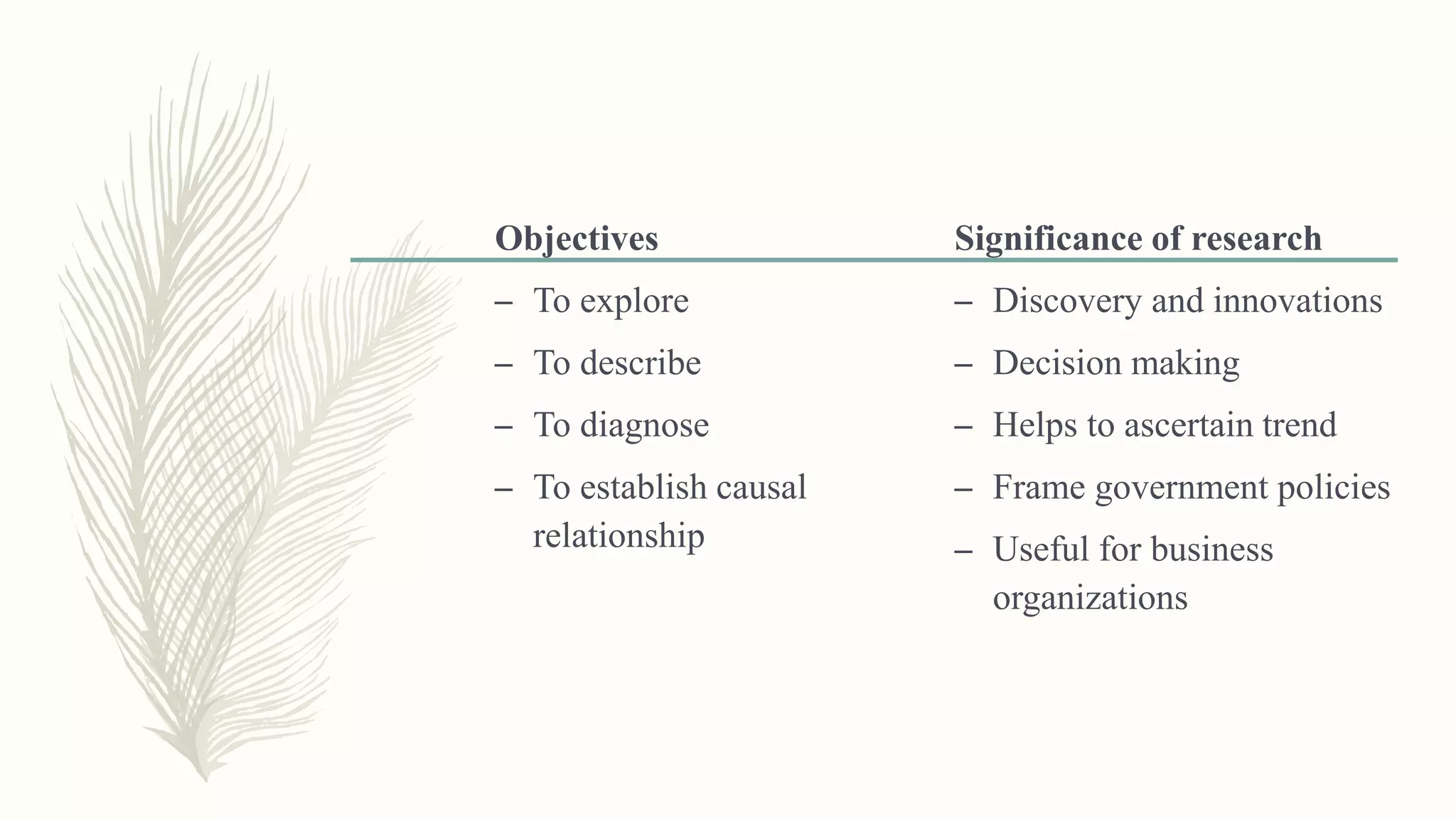 Objectives
– To explore
– To describe
– To diagnose
– To establish causal
relationship
Significance of research
– Discovery and innovations
– Decision making
– Helps to ascertain trend
– Frame government policies
– Useful for business
organizations
 