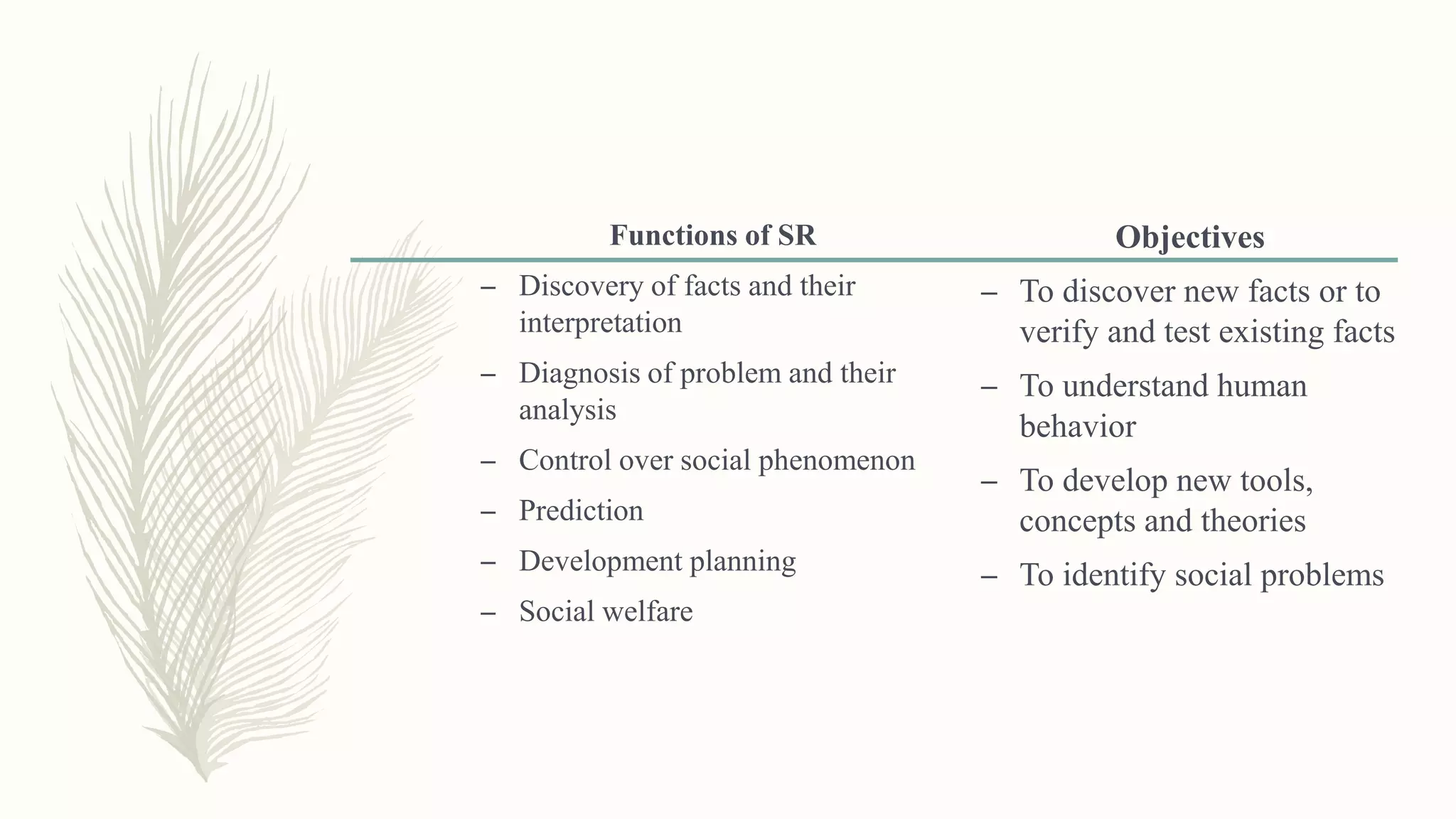 Functions of SR
– Discovery of facts and their
interpretation
– Diagnosis of problem and their
analysis
– Control over social phenomenon
– Prediction
– Development planning
– Social welfare
Objectives
– To discover new facts or to
verify and test existing facts
– To understand human
behavior
– To develop new tools,
concepts and theories
– To identify social problems
 