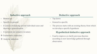 Research methodology methods, methodology and techniques | PPTX