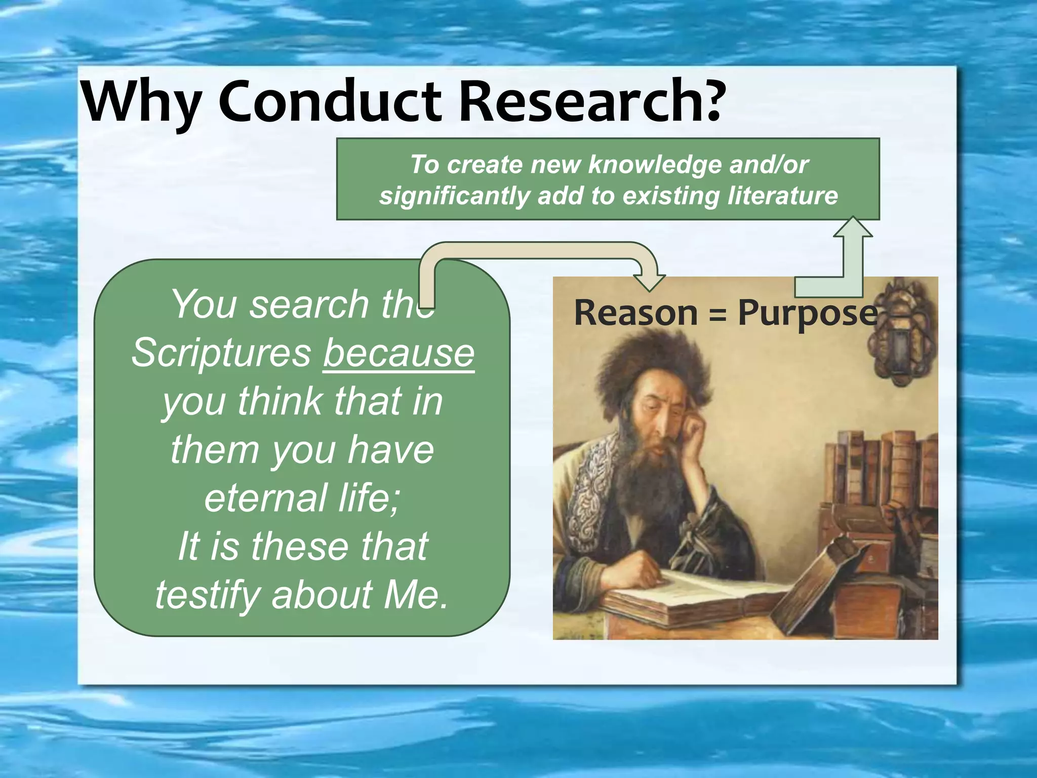 Why Conduct Research?
You search the
Scriptures because
you think that in
them you have
eternal life;
It is these that
testify about Me.
To create new knowledge and/or
significantly add to existing literature
Reason = Purpose
 