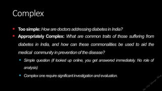 Complex
 Too simple:How are doctorsaddressingdiabetesin India?
 Appropriately Complex: What are common traits of those suffering from
diabetes in India, and how can these commonalities be used to aid the
medical community in preventionof the disease?
 Simple question (if looked up online, you get answered immediately. No role of
analysis)
 Complex onerequiresignificantinvestigationandevaluation.
 