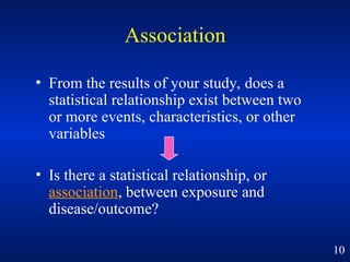 Research Methodology and Scientific methods | PPT