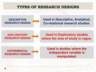 Represent Research Design Methods Presentation RESEARCH METHODOLOGY 1.pptx