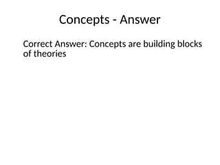 Concepts - Answer
Correct Answer: Concepts are building blocks
of theories
 