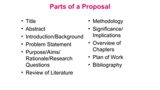 Parts of a Proposal
• Title
• Abstract
• Introduction/Background
• Problem Statement
• Purpose/Aims/
Rationale/Research
Questions
• Review of Literature
• Methodology
• Significance/
Implications
• Overview of
Chapters
• Plan of Work
• Bibliography
 