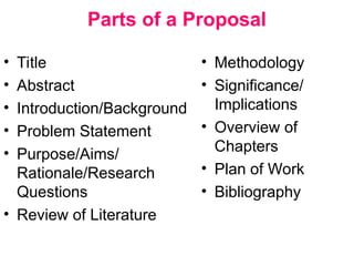Parts of a Proposal
• Title
• Abstract
• Introduction/Background
• Problem Statement
• Purpose/Aims/
Rationale/Research
Questions
• Review of Literature
• Methodology
• Significance/
Implications
• Overview of
Chapters
• Plan of Work
• Bibliography
 