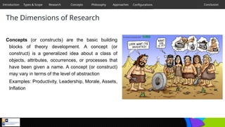 Business Research Methodology (2).pptx a | PPTX