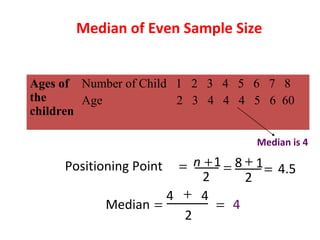 Median of Even Sample Size
Median is 4
Positioning Point
Median
= + = +
=
=
+
=
n 1
2
8 1
2
4.5
4 4
2
4
Ages of
the
children
Number of Child 1 2 3 4 5 6 7 8
Age 2 3 4 4 4 5 6 60
 