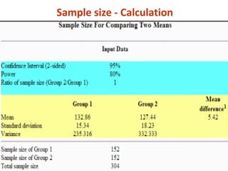 Sample size - Calculation
 