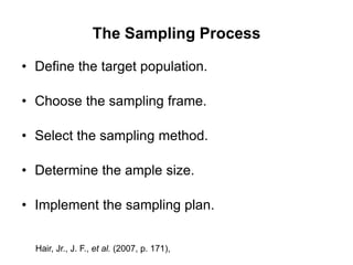 RESEARCH METHODOLOGY_6Oct2008_Singhad_Pune (1).ppt