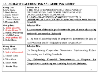 COOPERATIVE ACCOUNTING AND AUDITING GROUP
128
Group One
1.Biftu Tekilu
2. Dawit Dirirsa
3.Bodane Sintayo
4. Fikadu Negesa
5. Darartu Dirbaba
6. Desalegn kefle
Selected Title
1. THE ROLE OF LEADER SHIP STYLE ON EMPLOYEES’
PERFORMANCE (IN CASE OF GIBE DIDESSA FARMERS
COOPERATIVE UNION IN AMBO CITY)
2. LOAN AND ADVANCE MANAGEMENT SYSTEM IN
COMMERICIAL BANK OF ETHIOPIA (in Case Study in Ambo Branch).
(Selected)
Group Two
1. Bikila Dase???
2. Bontu Birasa ??
3. Habiba Mohamed
4. Jalel Haftamu
5. Jorjo Lachisa ???
6. Kulani Fufa
Selected Title
1. Assessment of financial performance in case of ambo city saving
and credit cooperative (Selected)
2. The role of leadership style on employee’s performance in case of
Haro Wenchi Farmers’ cooperative union in waliso City
Group Three
1. Rabia Geleto
2. Sudesi Mahamadsali
3. Tilahun Tadela
4. Tsion Abera
5. Tsioon Ababe
6 . Worku Sisay
Selected Title
(1) Strengthening Cooperative Governance: Implementing Robust
Accounting and Auditing Standards.
(2)_ Enhancing Financial Transparency: A Proposal for
Cooperative Accounting and Auditing Practices (Selected)
 
