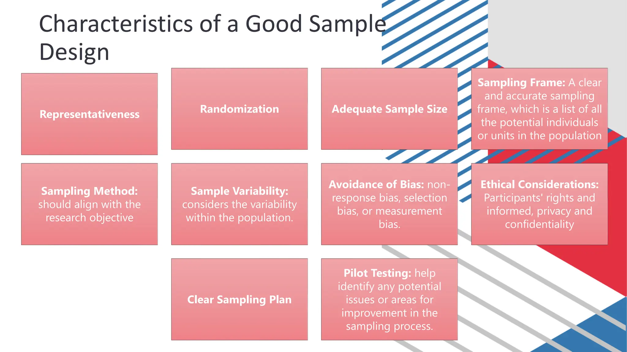 Characteristics of a Good Sample
Design
Representativeness Randomization Adequate Sample Size
Sampling Frame: A clear
and accurate sampling
frame, which is a list of all
the potential individuals
or units in the population
Sampling Method:
should align with the
research objective
Sample Variability:
considers the variability
within the population.
Avoidance of Bias: non-
response bias, selection
bias, or measurement
bias.
Ethical Considerations:
Participants' rights and
informed, privacy and
confidentiality
Clear Sampling Plan
Pilot Testing: help
identify any potential
issues or areas for
improvement in the
sampling process.
 
