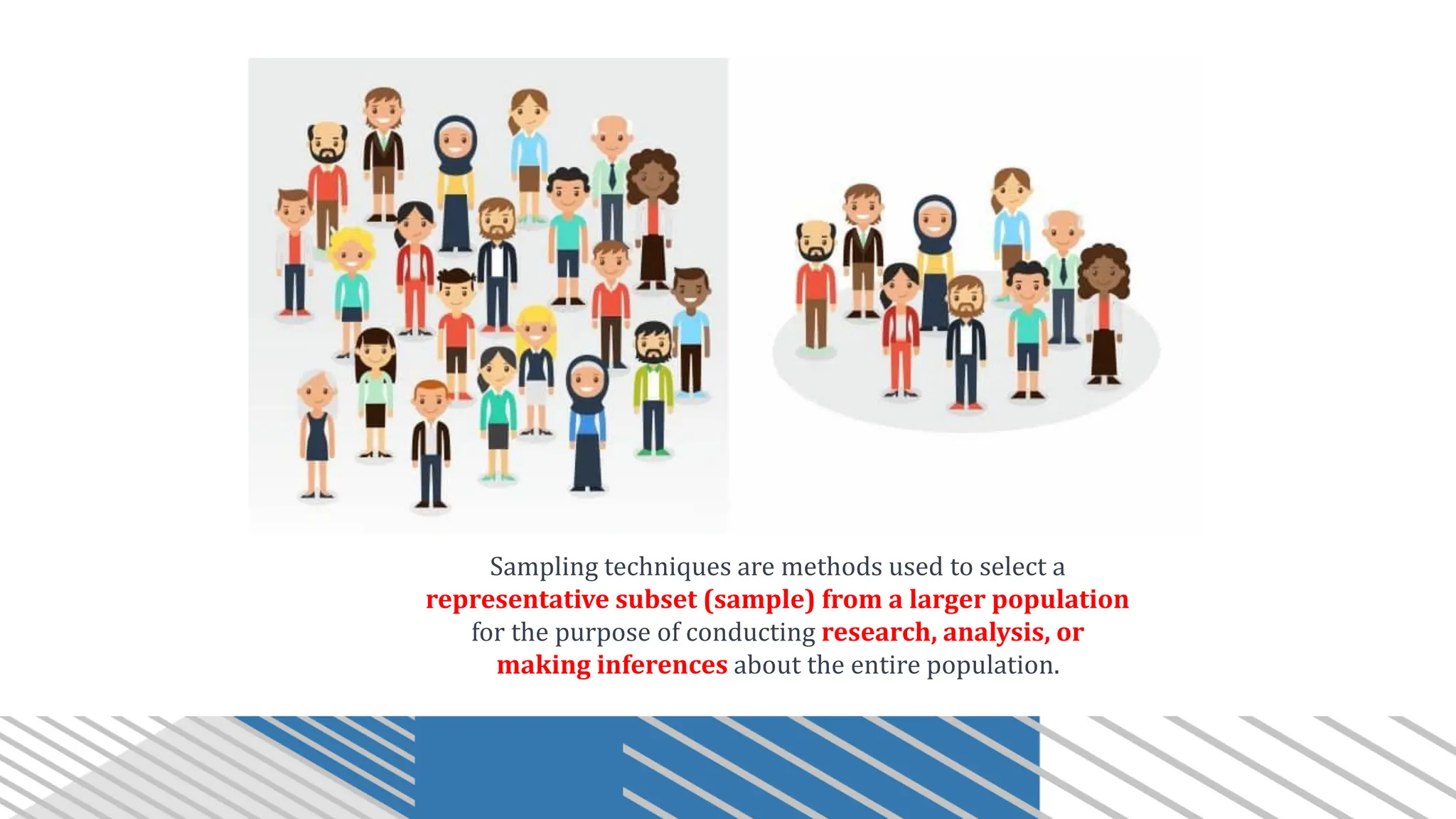 Sampling techniques are methods used to select a
representative subset (sample) from a larger population
for the purpose of conducting research, analysis, or
making inferences about the entire population.
 