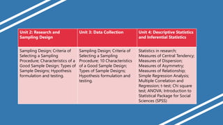 Research Methodology And Statistics Sampling And Hypothesis Testing Pdf
