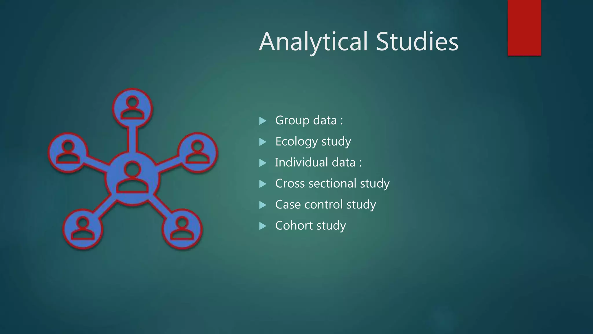 Analytical Studies
 Group data :
 Ecology study
 Individual data :
 Cross sectional study
 Case control study
 Cohort study
 