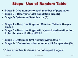 Steps –Use of Random Table
• Stage 1- Give number to each member of population
• Stage 2 – Determine total population size (N)
• Stage 3- Determine Sample size (S)

• Stage 4 – Drop one finger on Random Table with eyes
  closed
• Stage 5 – Drop one finger with eyes closed on direction
  to be chosen – Up/Down/Rt/Lt

• Stage 6- Determine first number within 0 to N
• Stage 7- * Determine other numbers till Sample size (S)

* Once a number is chosen do not repeat it again
  12/08/2012              Dr. Kusum Gaur               124
 