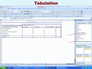 Tabulation
 