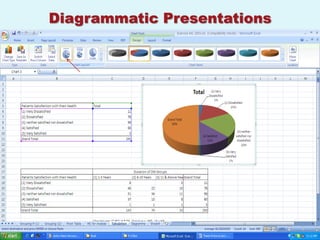 Diagrammatic Presentations
 