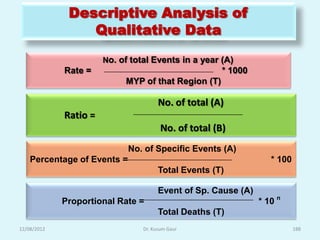 Descriptive Analysis of
                 Qualitative Data
                       No. of total Events in a year (A)
             Rate =                                    * 1000
                            MYP of that Region (T)

                                       No. of total (A)
             Ratio =
                                        No. of total (B)
                             No. of Specific Events (A)
    Percentage of Events =                                         * 100
                                       Total Events (T)

                                       Event of Sp. Cause (A)
             Proportional Rate =                                * 10 n
                                       Total Deaths (T)
12/08/2012                       Dr. Kusum Gaur                            188
 