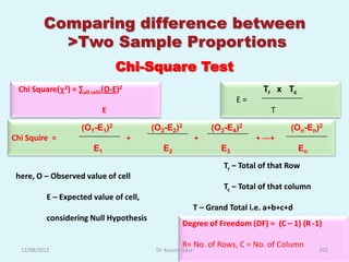 Comparing difference between
            >Two Sample Proportions
                                Chi-Square Test
 Chi Square(2) = ∑all cells(O-E)2                                            Tr x Tc
                                                                       E=
                           E                                                    T

                     (O1-E1)2            (O2-E2)2               (O3-E4)2              (On-En)2
Chi Squire =                         +                     +                + ---+
                        E1                  E2                    E3                      En
                                                                   Tr – Total of that Row
 here, O – Observed value of cell
                                                                   Tc – Total of that column
           E – Expected value of cell,
                                                           T – Grand Total i.e. a+b+c+d
           considering Null Hypothesis
                                                    Degree of Freedom (DF) = (C – 1) (R -1)

                                                    R= No. of Rows, C = No. of Column
  12/08/2012                              Dr. Kusum Gaur                                       202
 
