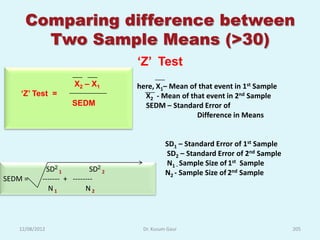 Comparing difference between
       Two Sample Means (>30)
                                    „Z‟ Test
                      X2 – X1       here, X1– Mean of that event in 1st Sample
    „Z‟ Test =                        X2 - Mean of that event in 2nd Sample
                     SEDM             SEDM – Standard Error of
                                                     Difference in Means


                                              SD1 – Standard Error of 1st Sample
                                              SD2 – Standard Error of 2nd Sample
                                              N1 - Sample Size of 1st Sample
            SD2 1           SD2 2             N2 - Sample Size of 2nd Sample
SEDM =     ------- + --------
             N1           N2



   12/08/2012                        Dr. Kusum Gaur                                205
 