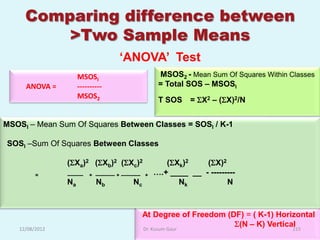 Comparing difference between
         >Two Sample Means
                                          „ANOVA‟ Test
                     MSOSI                                   MSOS2 - Mean Sum Of Squares Within Classes
     ANOVA =         ----------                              = Total SOS – MSOSI
                     MSOS2
                                                             T SOS    = X2 – (X)2/N


MSOSI – Mean Sum Of Squares Between Classes = SOSI / K-1

SOSI –Sum Of Squares Between Classes

                (Xa)2 (Xb)2 (Xc)2                           (Xk)2    (X)2
         =      ---------   + ----------- + ----------- +   ….+ ____ __ - ---------
                Na             Nb                Nc               Nk            N



                                                      At Degree of Freedom (DF) = ( K-1) Horizontal
   12/08/2012                                         Dr. Kusum Gaur
                                                                             (N – K) Vertical
                                                                                             215
 