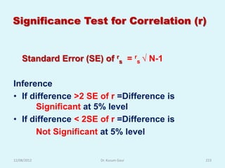 Significance Test for Correlation (r)


    Standard Error (SE) of rs = rs √ N-1

Inference
• If difference >2 SE of r =Difference is
      Significant at 5% level
• If difference < 2SE of r =Difference is
      Not Significant at 5% level


12/08/2012              Dr. Kusum Gaur      223
 
