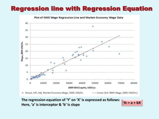 Regression line with Regression Equation




  The regression equation of ‘Y’ on ‘X’ is expressed as follows:
  Here, ‘a’ is interceptor & ‘b’ is slope                        Yc = a + bX
 