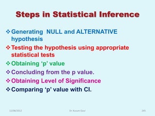 Steps in Statistical Inference

Generating NULL and ALTERNATIVE
 hypothesis
Testing the hypothesis using appropriate
 statistical tests
Obtaining „p‟ value
Concluding from the p value.
Obtaining Level of Significance
Comparing „p‟ value with CI.


 12/08/2012          Dr. Kusum Gaur         245
 