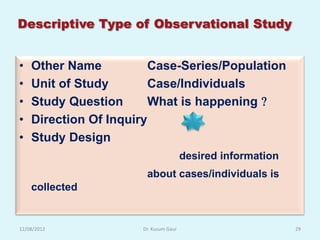 Descriptive Type of Observational Study


•   Other Name          Case-Series/Population
•   Unit of Study       Case/Individuals
•   Study Question      What is happening 
•   Direction Of Inquiry
•   Study Design
                                       desired information
                       about cases/individuals is
    collected


12/08/2012            Dr. Kusum Gaur                         29
 