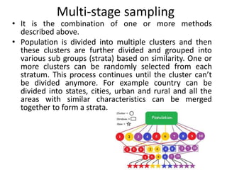Multi Stage Randomization Method Research Methodology by Dr. Jatinder Kumar.pdf
