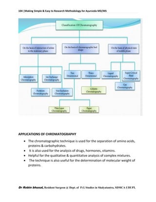 104 |Making Simple & Easy to Research Methodology for Ayurveda MD/MS
Dr Robin bhusal, Resident Surgeon @ Dept. of P.G Studies in Shalyatantra, SDMCA UDUPI.
APPLICATIONS OF CHROMATOGRAPHY
 The chromatographic technique is used for the separation of amino acids,
proteins & carbohydrates.
 It is also used for the analysis of drugs, hormones, vitamins.
 Helpful for the qualitative & quantitative analysis of complex mixtures.
 The technique is also useful for the determination of molecular weight of
proteins.
 