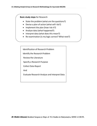 15 |Making Simple & Easy to Research Methodology for Ayurveda MD/MS
Dr Robin bhusal, Resident Surgeon @ Dept. of P.G Studies in Shalyatantra, SDMCA UDUPI.
Basic study steps for Research
 State the problem (what are the questions?)
 Devise a plan of action (what will I do?)
 Implement the plan (how I do it?)
 Analyze data (what happened?)
 Interpret data (what does this mean?)
 Re-examination (is my logic correct? What next?)
Identification of Research Problem
Identify the Research Problem
Review the Literature
Specify a Research Purpose
Collect Data Report
And
Evaluate Research Analyze and Interpret Data
 