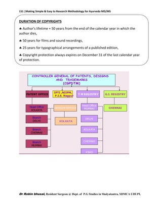 151 |Making Simple & Easy to Research Methodology for Ayurveda MD/MS
Dr Robin bhusal, Resident Surgeon @ Dept. of P.G Studies in Shalyatantra, SDMCA UDUPI.
DURATION OF COPYRIGHTS
 Author’s lifetime + 50 years from the end of the calendar year in which the
author dies,
 50 years for films and sound recordings,
 25 years for typographical arrangements of a published edition,
 Copyright protection always expires on December 31 of the last calendar year
of protection.
 