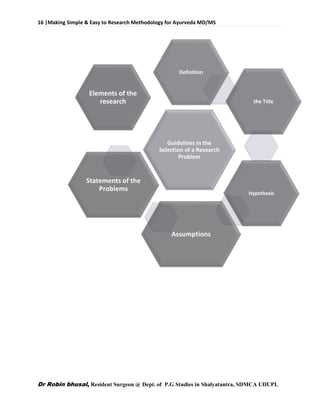 16 |Making Simple & Easy to Research Methodology for Ayurveda MD/MS
Dr Robin bhusal, Resident Surgeon @ Dept. of P.G Studies in Shalyatantra, SDMCA UDUPI.
Guidelines in the
Selection of a Research
Problem
Definition
the Title
Hypothesis
Assumptions
Statements of the
Problems
Elements of the
research
 
