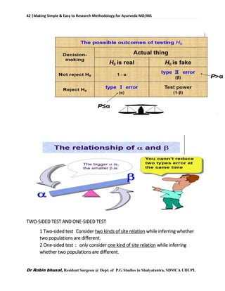 42 |Making Simple & Easy to Research Methodology for Ayurveda MD/MS
Dr Robin bhusal, Resident Surgeon @ Dept. of P.G Studies in Shalyatantra, SDMCA UDUPI.
TWO-SIDED TEST AND ONE-SIDED TEST
1 Two-sided test Consider two kinds of site relation while inferring whether
two populations are different.
2 One-sided test： only consider one kind of site relation while inferring
whether two populations are different.
 