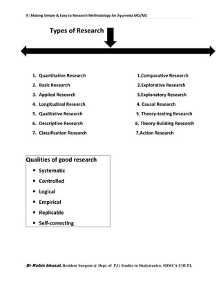 9 |Making Simple & Easy to Research Methodology for Ayurveda MD/MS
Dr Robin bhusal, Resident Surgeon @ Dept. of P.G Studies in Shalyatantra, SDMCA UDUPI.
Types of Research
1. Quantitative Research 1.Comparative Research
2. Basic Research 2.Explorative Research
3. Applied Research 3.Explanatory Research
4. Longitudinal Research 4. Causal Research
5. Qualitative Research 5. Theory-testing Research
6. Descriptive Research 6. Theory-Building Research
7. Classification Research 7.Action Research
Qualities of good research
 Systematic
 Controlled
 Logical
 Empirical
 Replicable
 Self-correcting
 