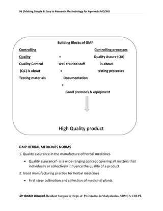96 |Making Simple & Easy to Research Methodology for Ayurveda MD/MS
Dr Robin bhusal, Resident Surgeon @ Dept. of P.G Studies in Shalyatantra, SDMCA UDUPI.
Building Blocks of GMP
Controlling Controlling processes
Quality + Quality Assure (QA)
Quality Control well trained staff is about
(QC) is about + testing processes
Testing materials Documentation
+
Good premises & equipment
High Quality product
GMP HERBAL MEDICINES NORMS
1. Quality assurance in the manufacture of herbal medicines
 Quality assurance”- is a wide-ranging concept covering all matters that
individually or collectively influence the quality of a product
2. Good manufacturing practice for herbal medicines
 First step- cultivation and collection of medicinal plants.
 