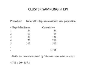 CLUSTER SAMPLING in EPI
Procedure: list of all villages (areas) with total population
village inhabitants Cumulative
1 34 34
2 60 94
3 30 124
4 76 200
5 315 515
.
. 4,715
divide the cumulative total by 30 clusters we wish to select
4,715 : 30= 157.1
 