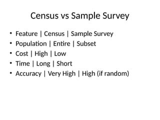 Research_Methodology_Census_Seminar.pptx