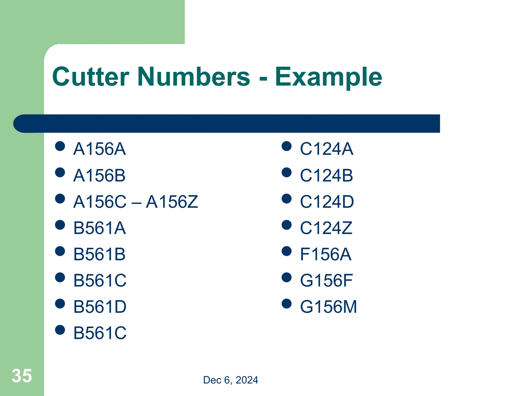 35
Cutter Numbers - Example
A156A
A156B
A156C – A156Z
B561A
B561B
B561C
B561D
B561C
C124A
C124B
C124D
C124Z
F156A
G156F
G156M
Dec 6, 2024
 