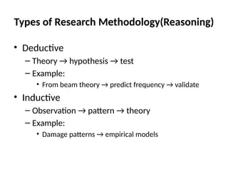 Comprehensive Guide to Research Methodology: Theory, Types, and ...