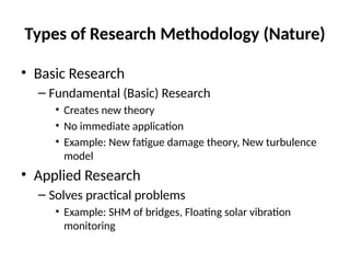 Comprehensive Guide to Research Methodology: Theory, Types, and ...
