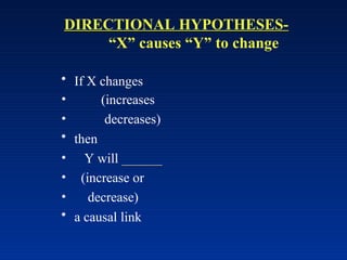 DIRECTIONAL HYPOTHESES-
“X” causes “Y” to change
• If X changes
•
•
(increases
decreases)
• then
Y will
•
•
•
(increase or
decrease)
• a causal link
 