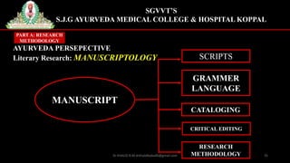 Research methodology and Biostatistics | PPTX