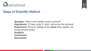 Question: What is the fastest route to school?
Hypothesis: If I take route C, then I will arrive the quickest.
Experiment: Drive to college at the same time, speed, car,
trying several routes.
Analysis:
Conclusion:
Discussion:
Steps of Scientific Method
 