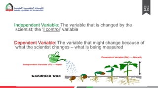 Independent Variable: The variable that is changed by the
scientist; the ‘I control’ variable
Dependent Variable: The variable that might change because of
what the scientist changes – what is being measured
 