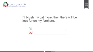 If I brush my cat more, then there will be
less fur on my furniture.
IV: ______________________
DV: ______________________
 